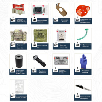 Индивидуальная аптечка армии США - JFAK 2 - U.S. Military Joint First Aid Kit, Exp. 2028