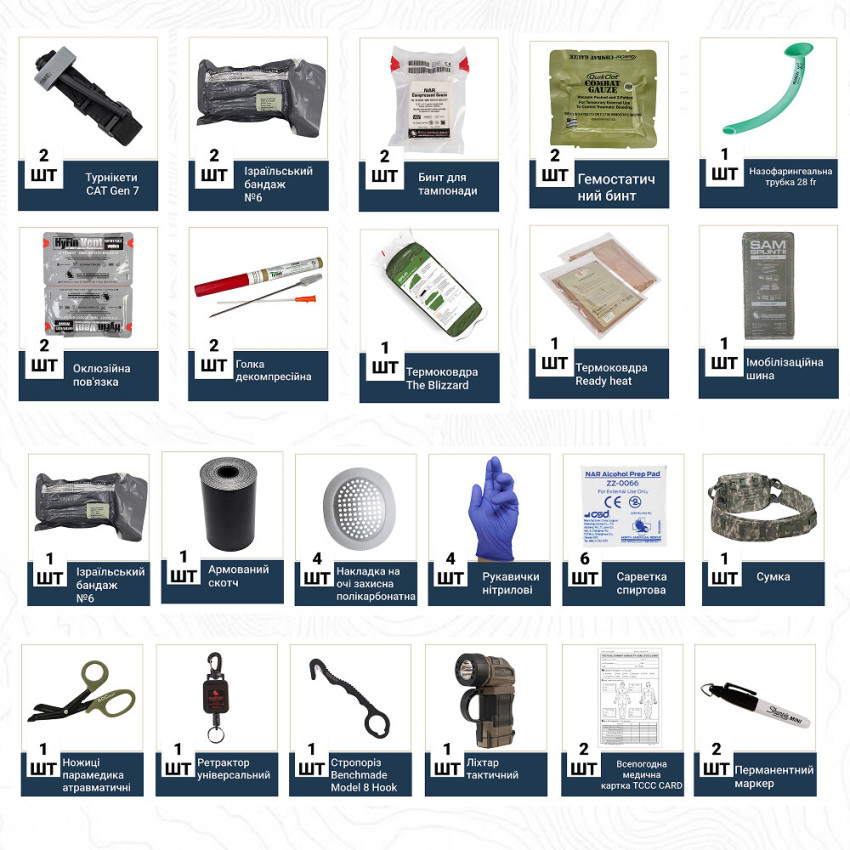 Аптечка для тактичної групи Squad Responder Kit NAR (North American Rescue)